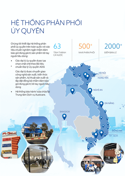 Lựa chọn thương hiệu cửa cuốn